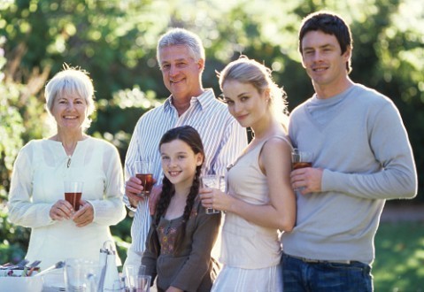 Guide des relations familiales