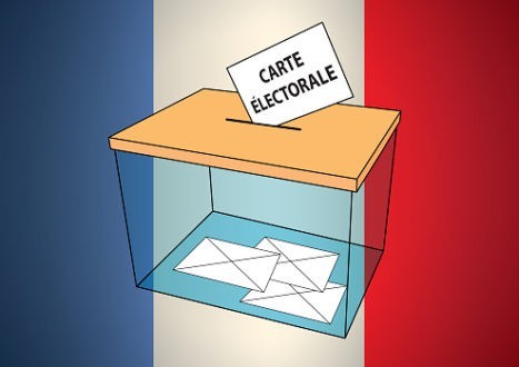 Futur et avenir