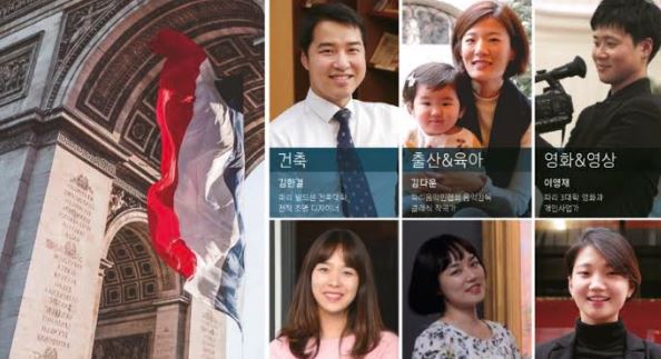 Des Coréens face à la francophonie : quel choix d'Eglise ?